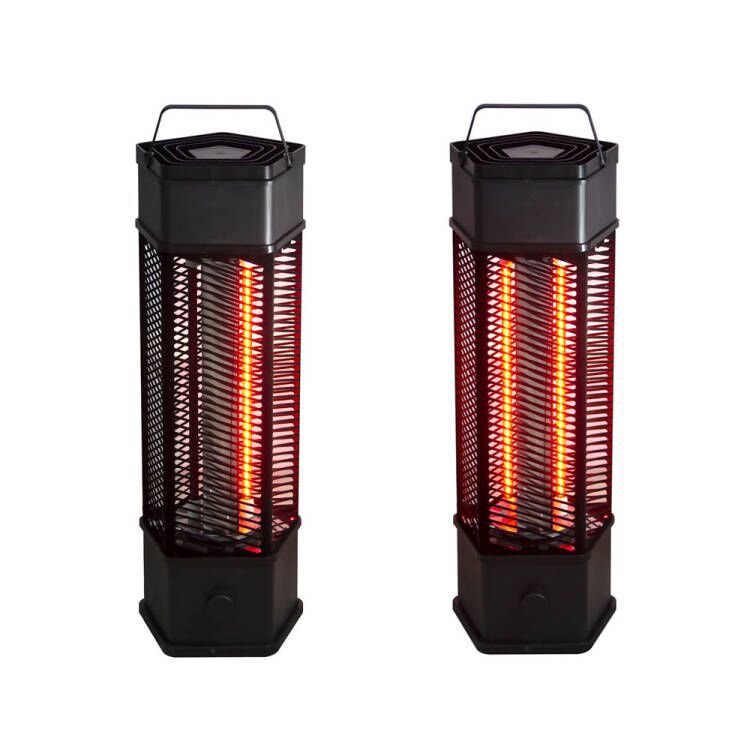 Commercial electric heater