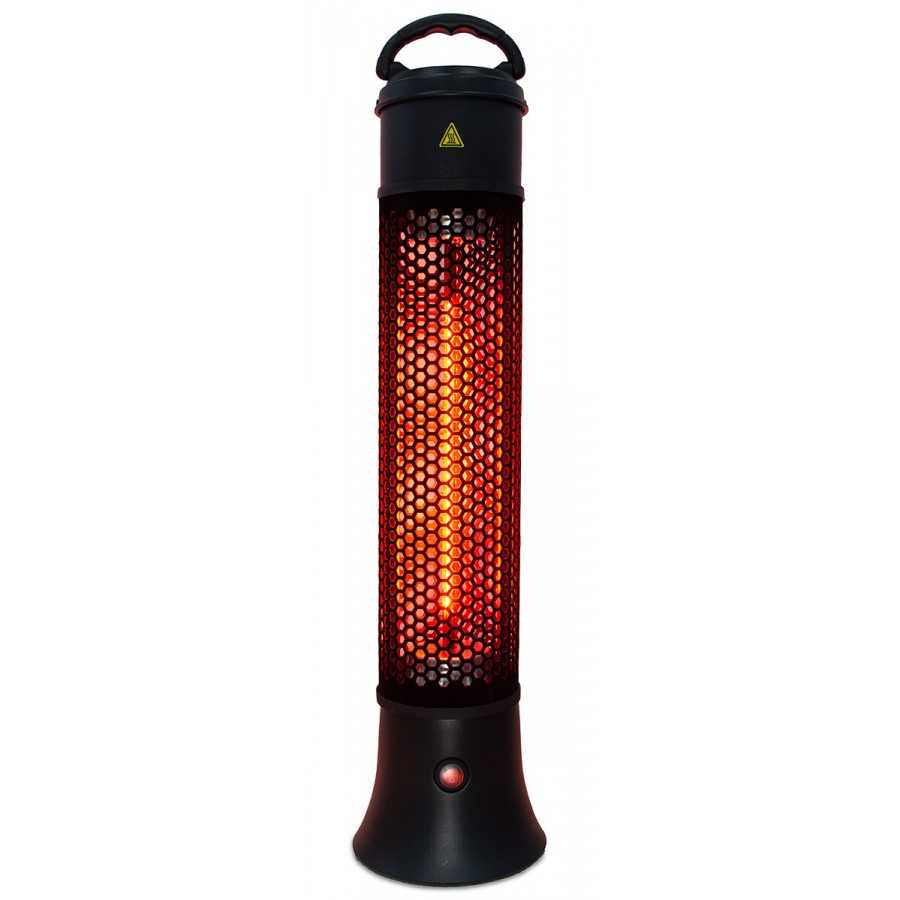 Greenhouse electric heater